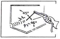 essentials for proper welding procedure